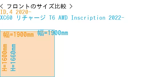 #ID.4 2020- + XC60 リチャージ T6 AWD Inscription 2022-